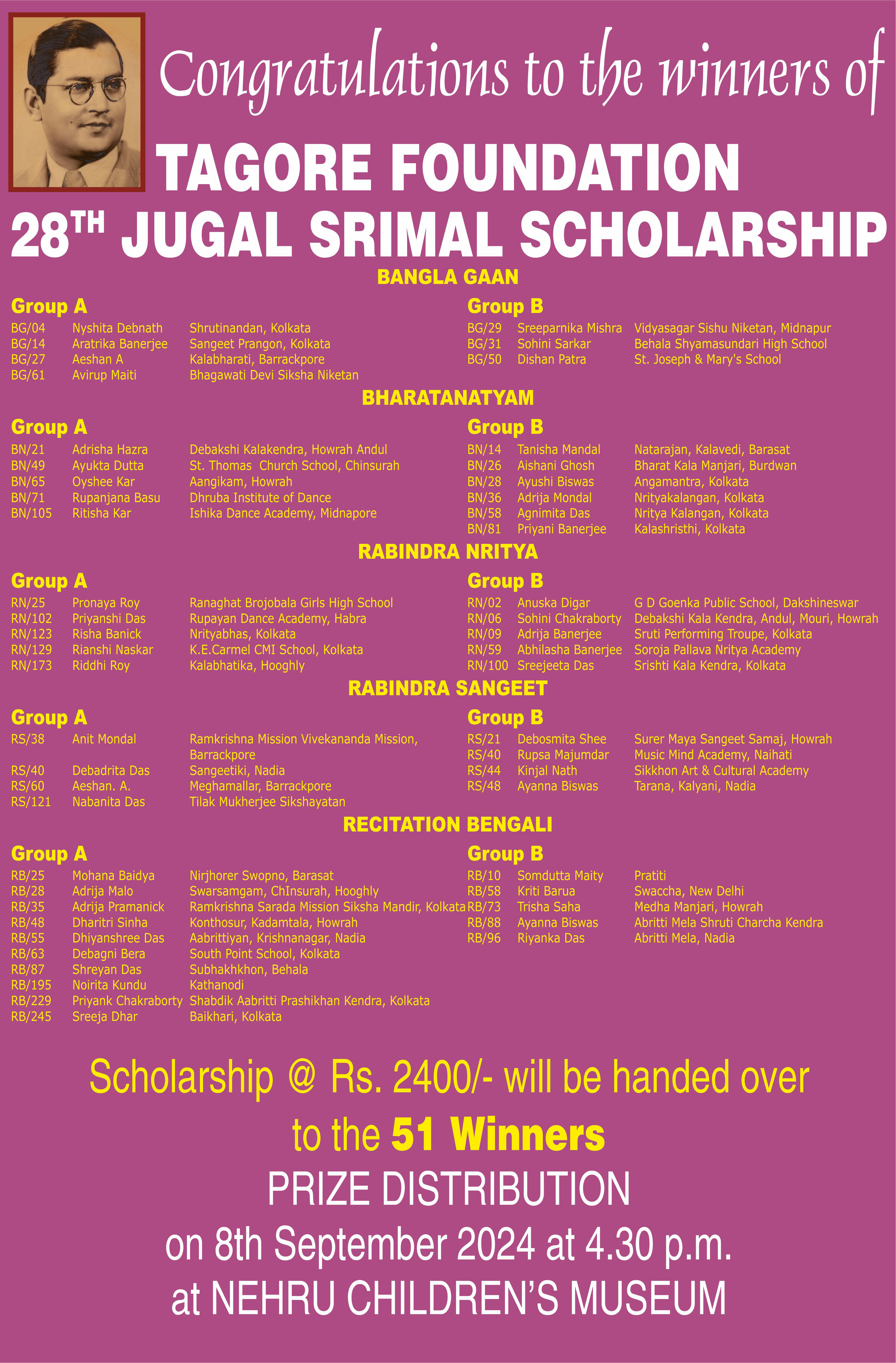 2024 jugal scholarship WINNERS